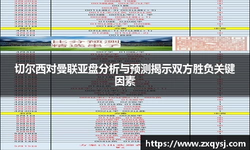 切尔西对曼联亚盘分析与预测揭示双方胜负关键因素